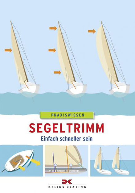 Bild zu Segeltrimm